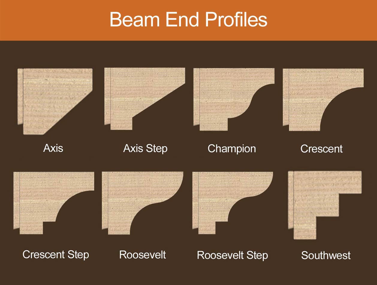 Beam end profiles
