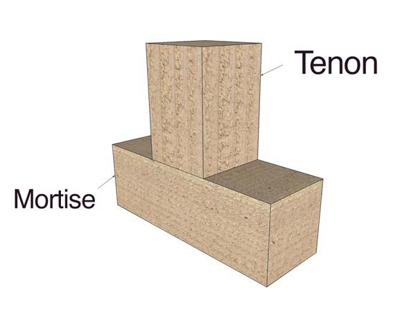 Mortise-Tenon-3-switch