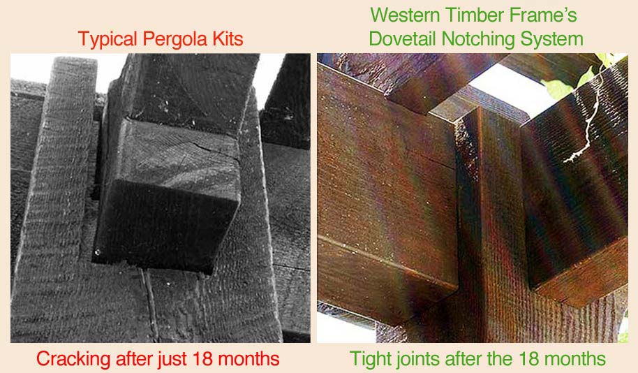 dovetail difference tight joints 18 months