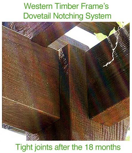 dovetail difference