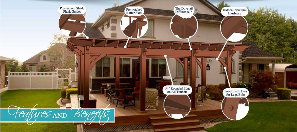 pergola roof ideas