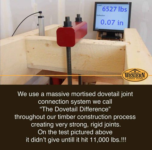 pressure-test-frontpage-500 dovetail difference
