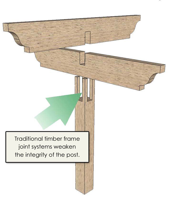 chainsaw traditional timber frame mortise tenon