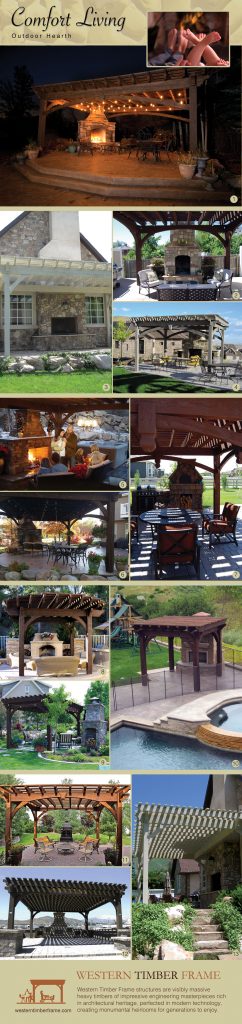 fireplace-12-pics-a 13 outdoor rooms fireplace cover with pergola