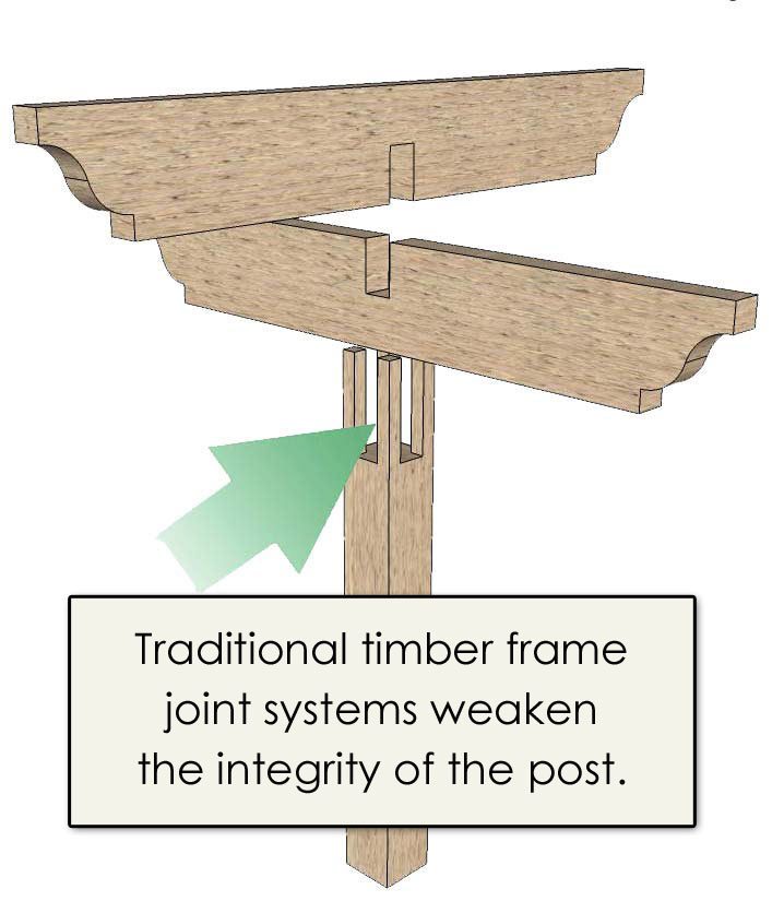 traditional-joint-cut