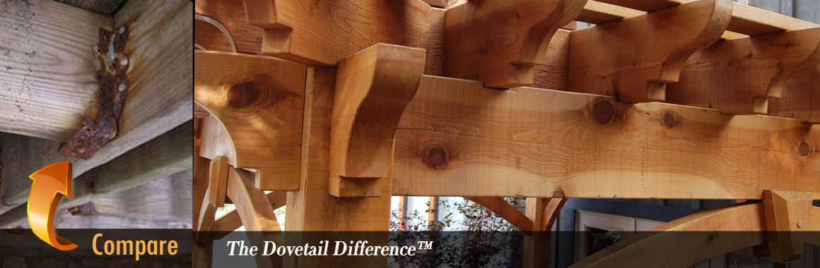dovetail difference