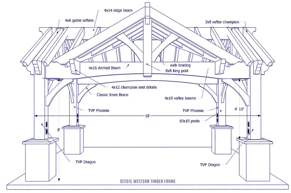 14x20-pavilion-3-gableWhitcraft-plan triple gable pavilion plan