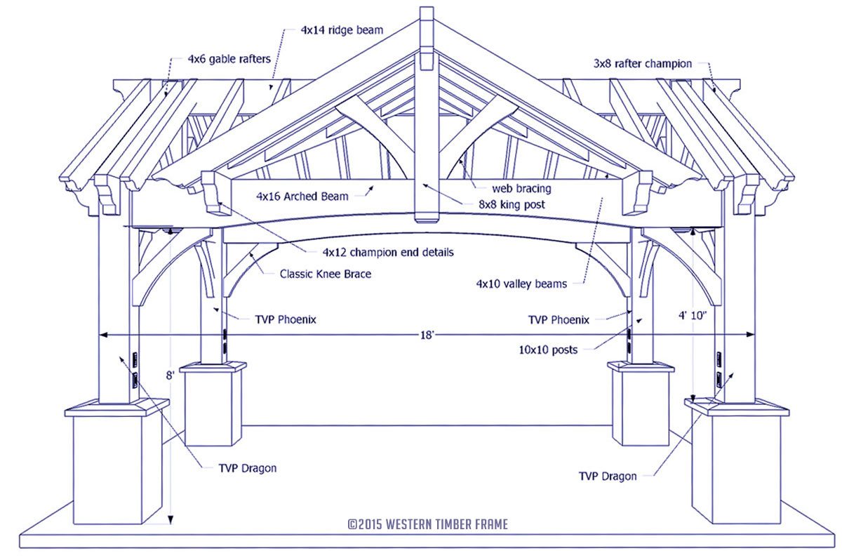 triple gable pavilion plan