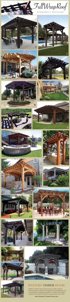 20 fullwrap pergola roofs