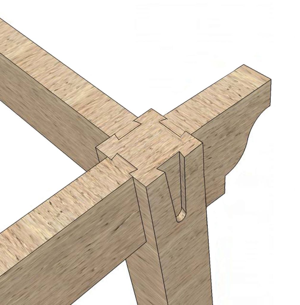 diagram of dovetail difference