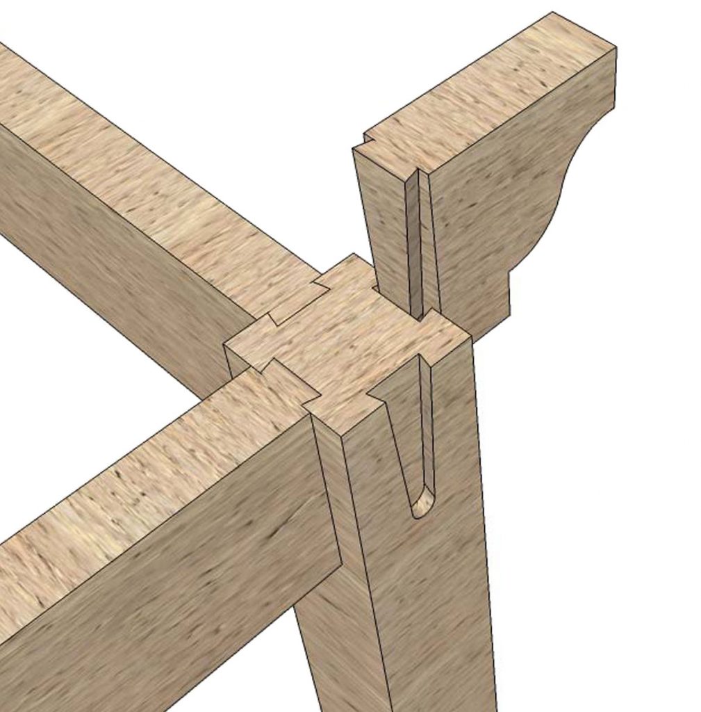 the-dovetail-difference-up diagram of dovetail difference