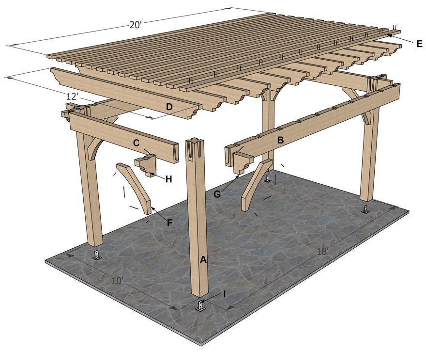 12-x-20-Pergola-spec 12-x-20-Pergola-spec