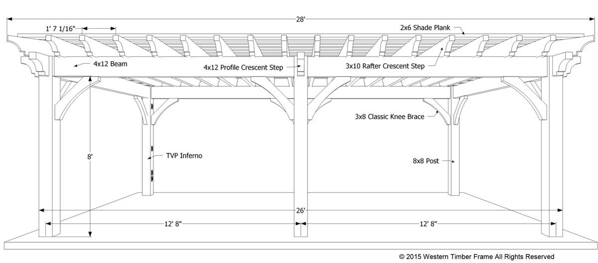 specs pergola plans