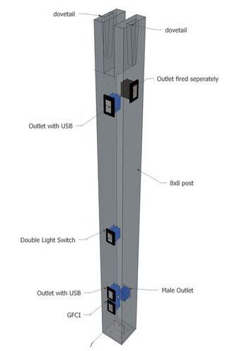 timber frame power post timbervolt