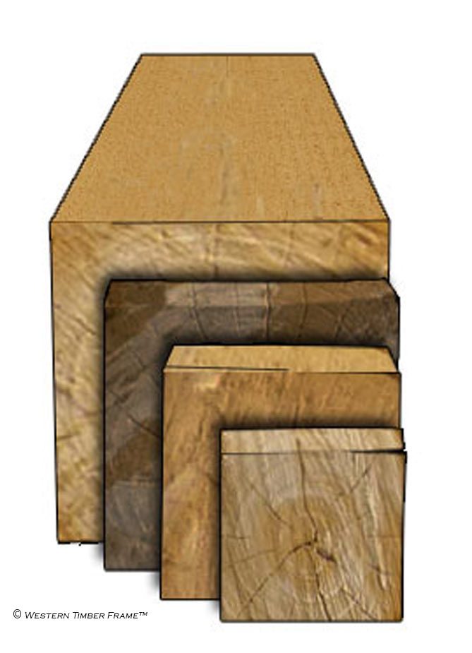 wtf-timber-size-article1