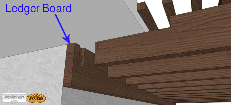 Ledger-board-attached-pergola Ledger board for attached pergola