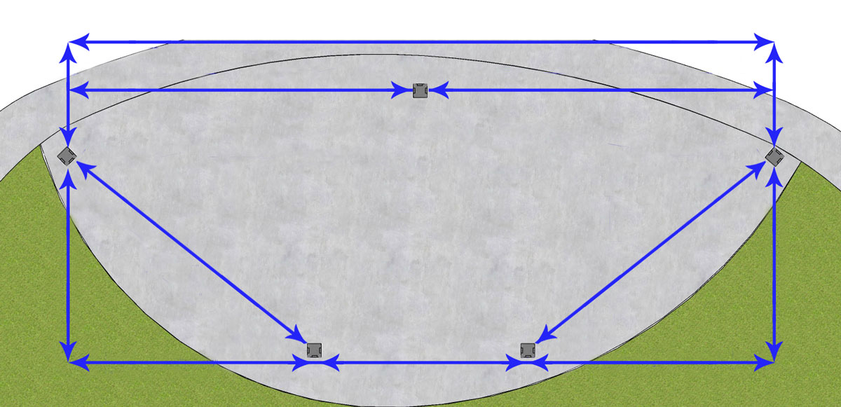Sabin-measure-posts measuring for posts