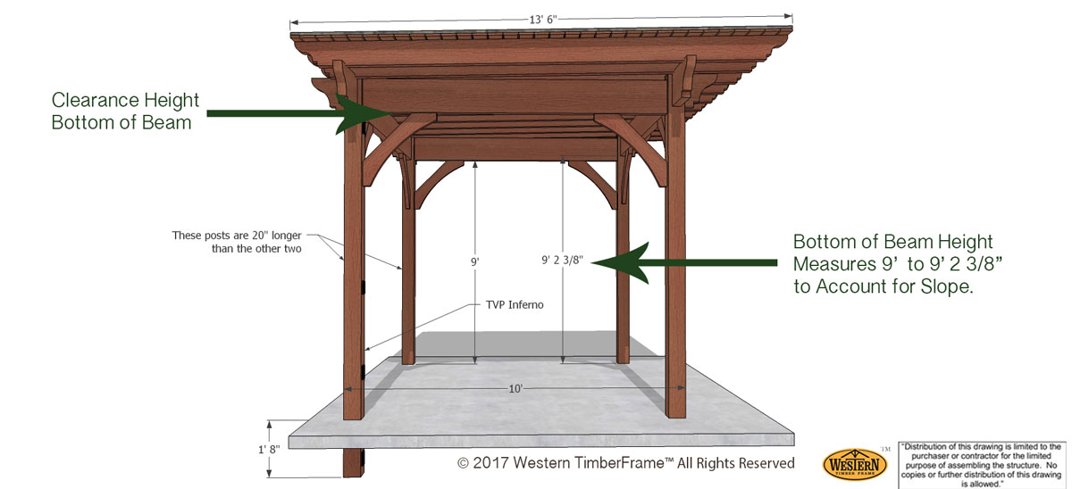 diy pergola plan