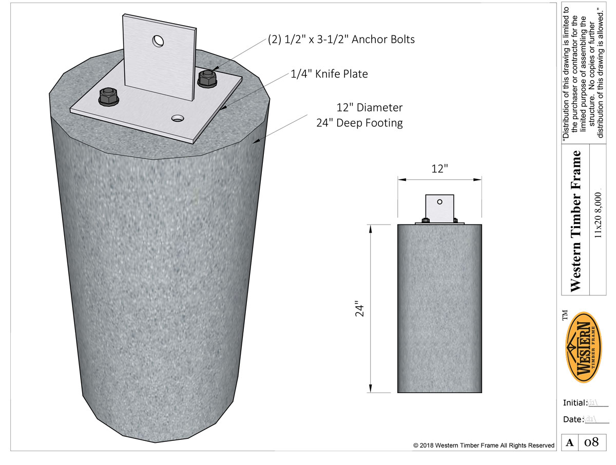 Footings- anchor knife plates