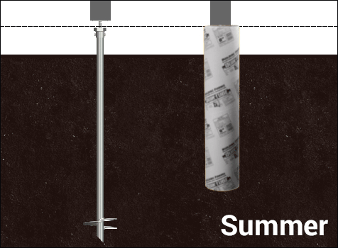 anime_sonotube_Goliath_en1 wood posts securely anchored for this pergola kit