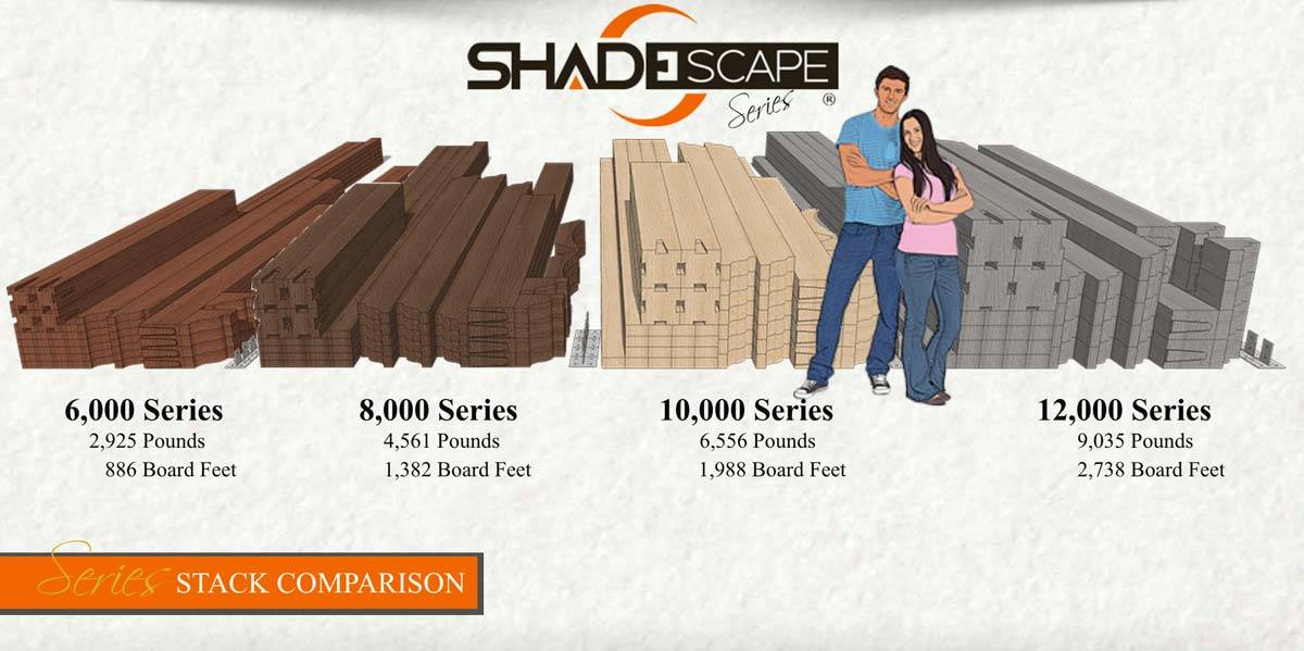 shadescape-series ShadeScape® Series Pergolas and Pavilions