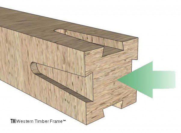 beam-post-dovetail-difference-arrow the dovetail difference