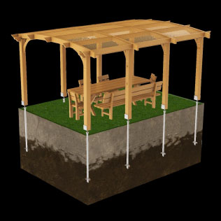 How to Anchor a Pergola? 2 How to Anchor a Pergola