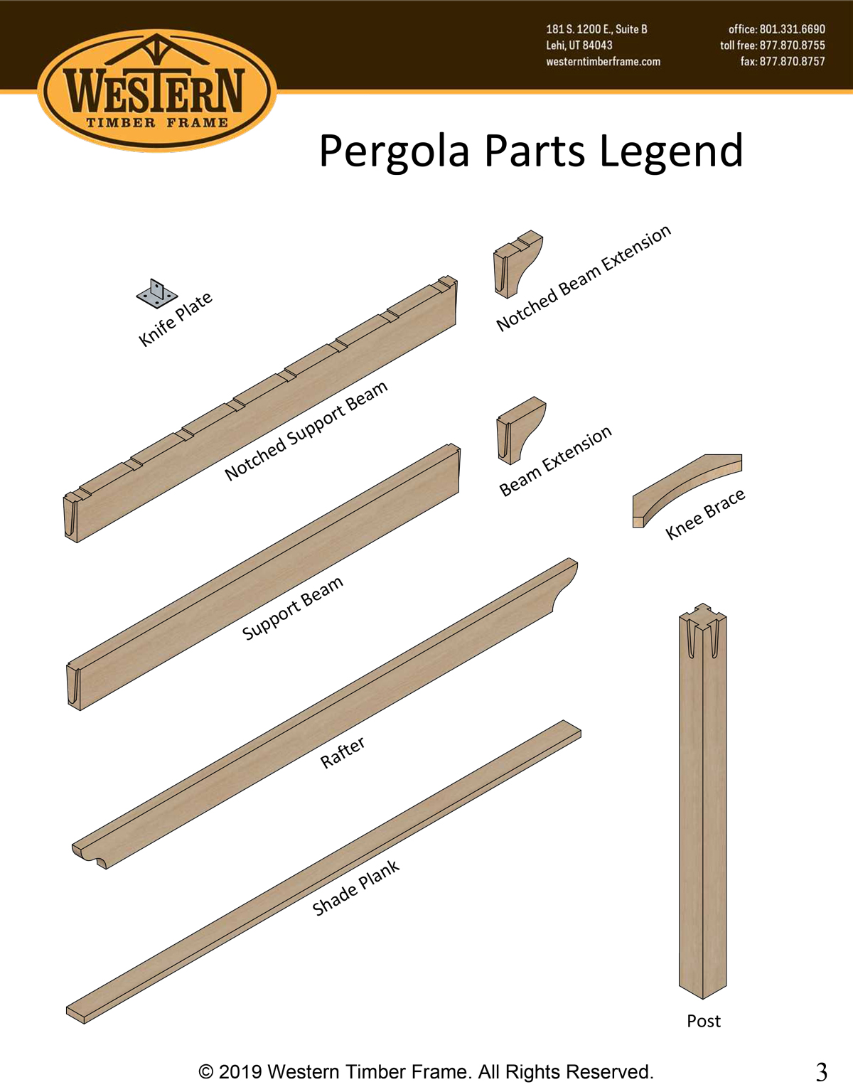 Installation-Manual-ShadeScape-8K-Pergola-3 pergola parts page 3