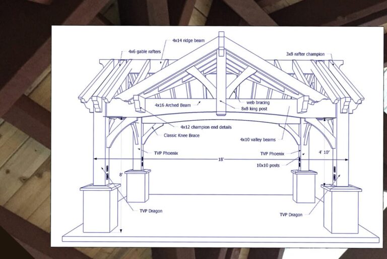 Gorgeous Triple Gabled DIY Pavilion
