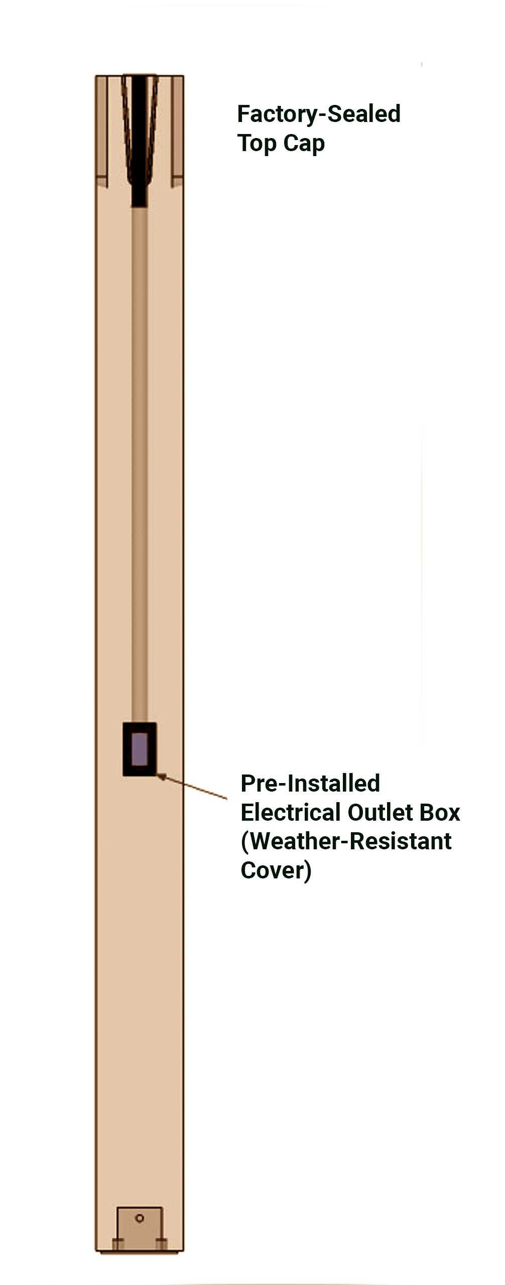 Front view of Firefly™ post showing sealed top and outlet placement