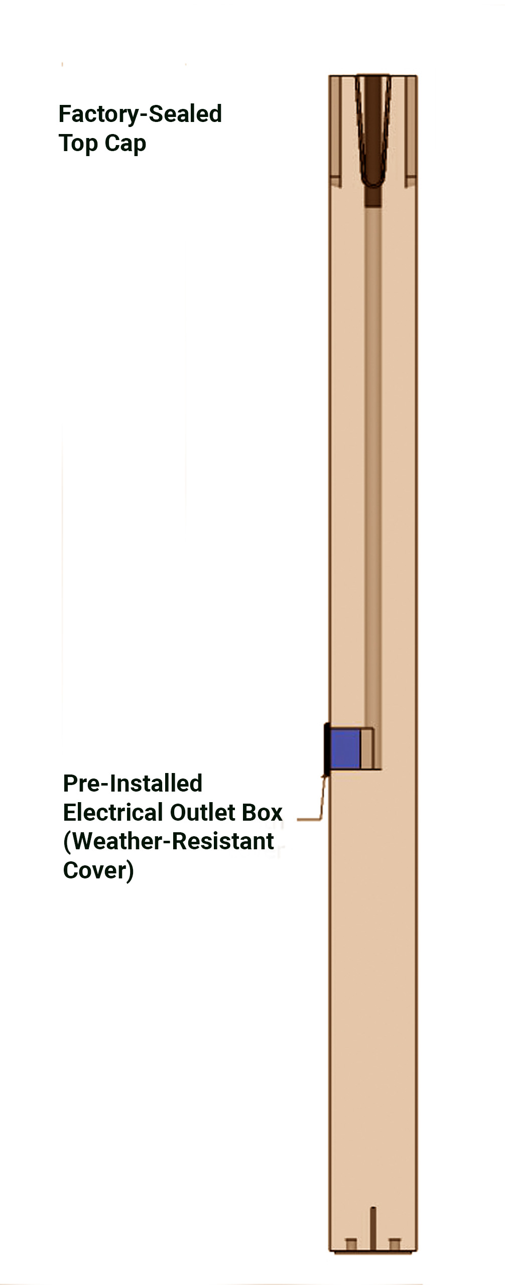 Side view of Firefly™ post with top-sealed design and outlet cover