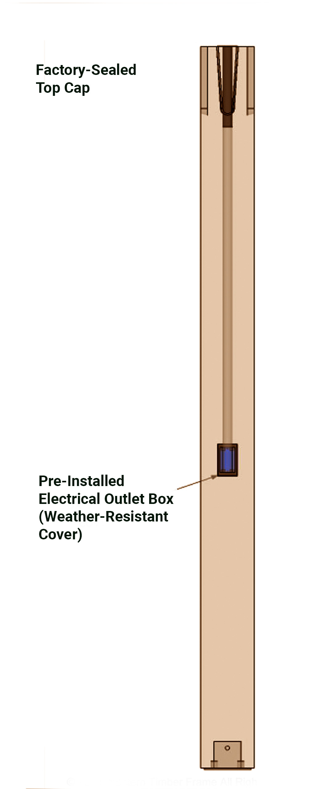 Back view of Firefly™ post showing outlet placement