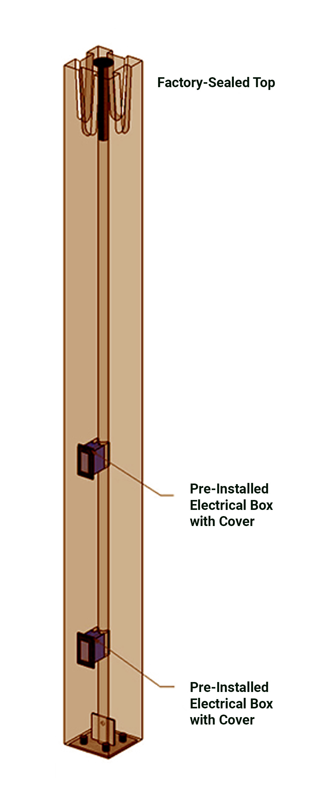TimberVolt™ Phoenix ISO view showing two pre-installed electrical boxes with covers