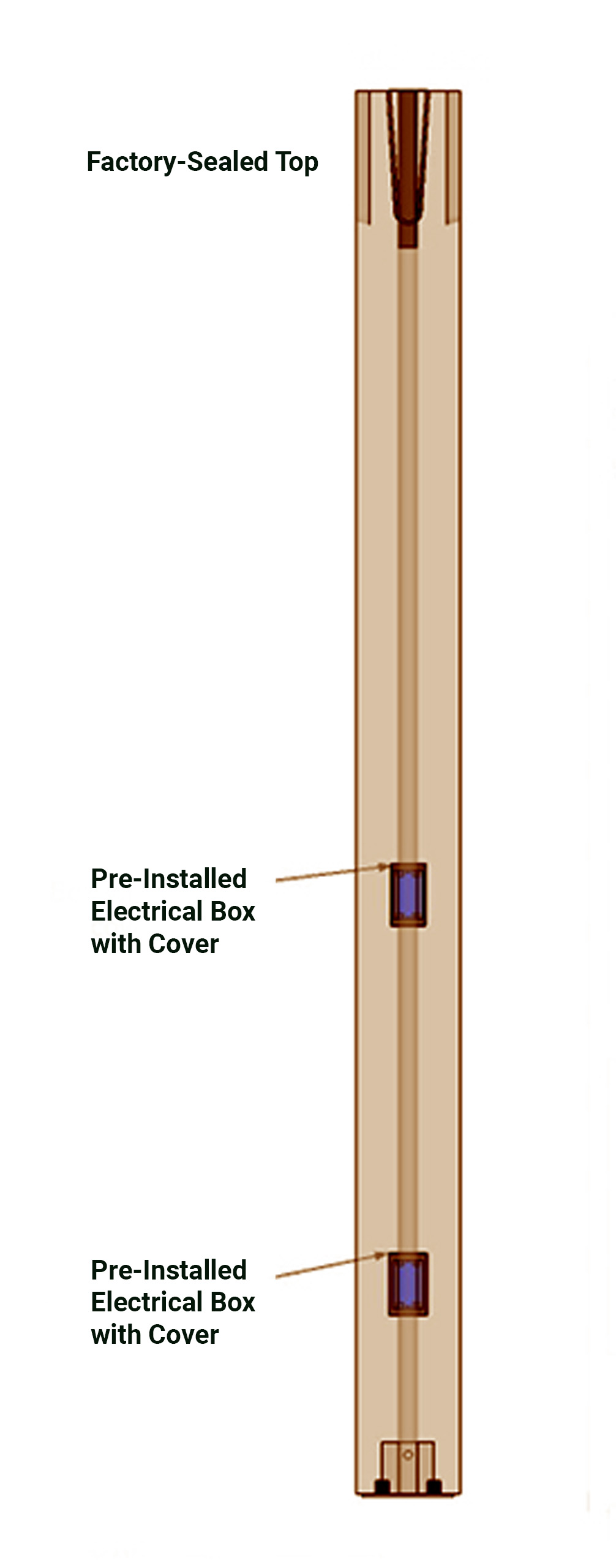 TimberVolt™ Phoenix back view highlighting sealed top and dual electrical access boxes