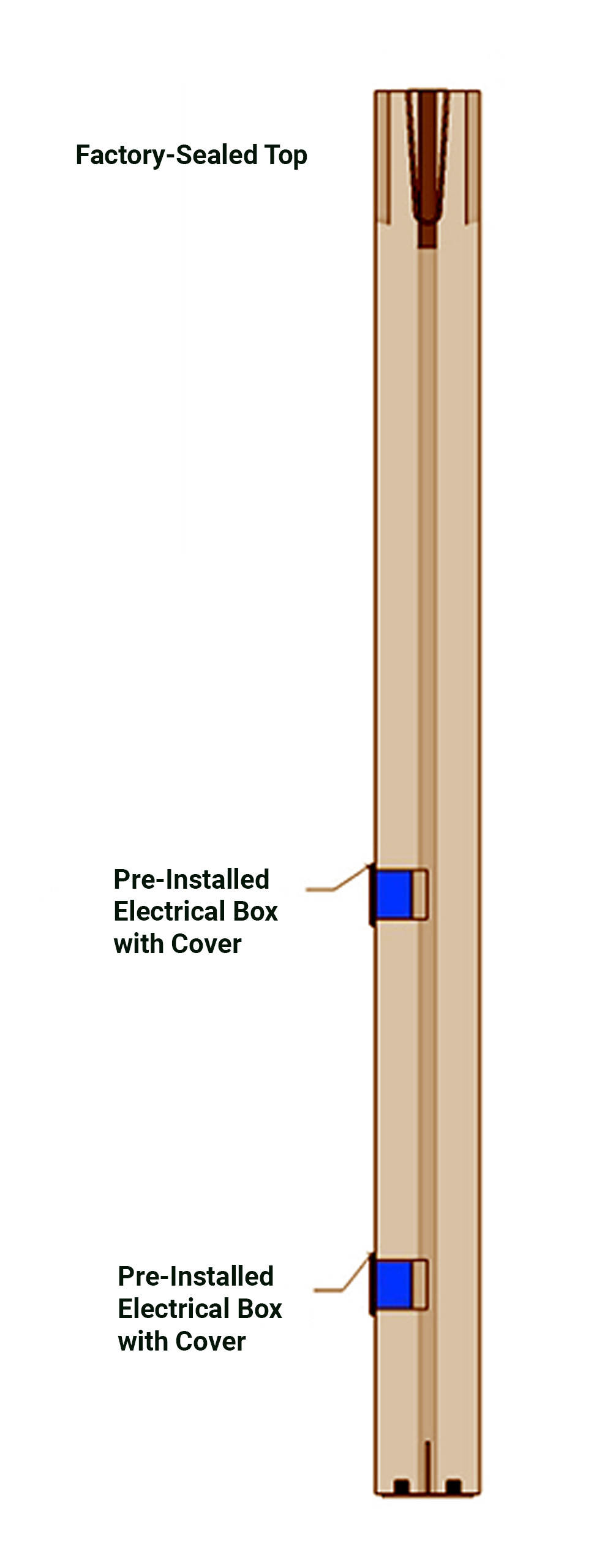 Side view of the TimberVolt™ Phoenix showing dual electrical boxes and sealed post top